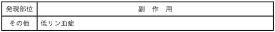 DSU(No.346)参照