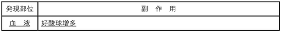 DSU(No.346)参照