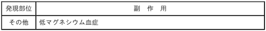 DSU(No.347)参照