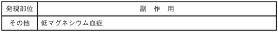 DSU(No.347)参照