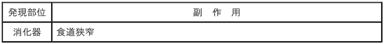 DSU(No.348)参照