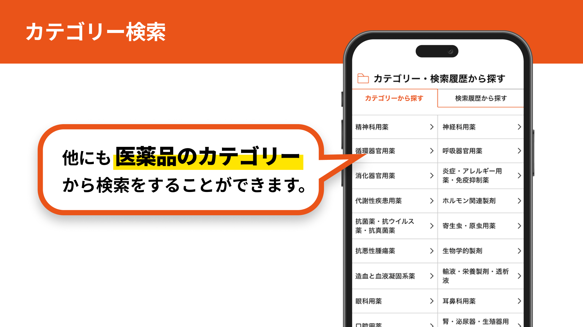 利用方法の紹介2